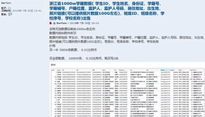 浙江省1000万学籍数据正在暗网售卖，包含姓名、身份证号、父母手机号&hellip;&hellip;