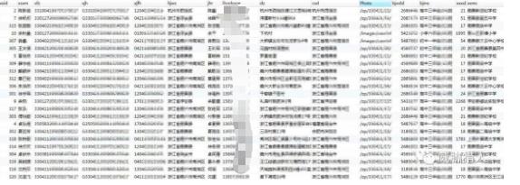 浙江省1000万学籍数据正在暗网售卖，包含姓名、身份证号、父母手机号&hellip;&hellip;