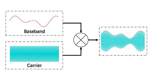 鹦鹉用 Echo 购物成功？浙大&ldquo;海豚攻击&rdquo;不服