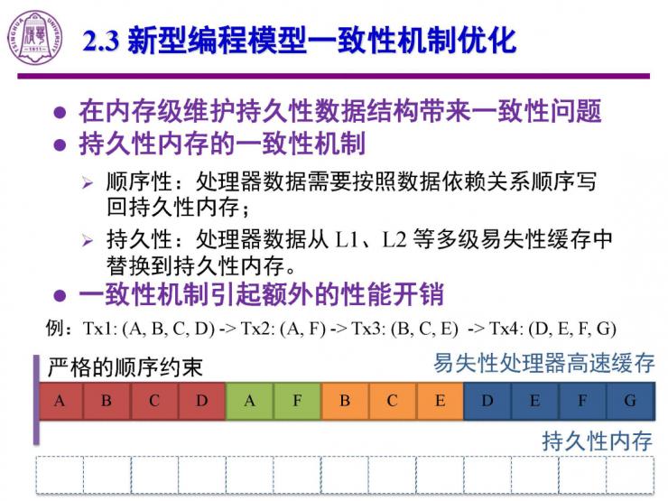 清华计算机系舒继武 CCF-ADL 讲习班下篇：持久性内存存储系统的研究与挑战
