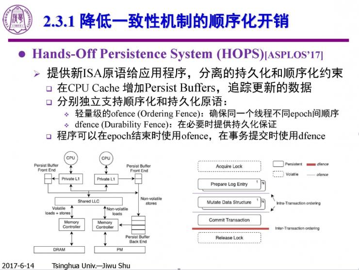 清华计算机系舒继武 CCF-ADL 讲习班下篇：持久性内存存储系统的研究与挑战