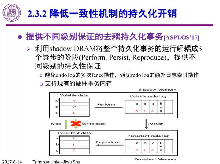 清华计算机系舒继武 CCF-ADL 讲习班下篇：持久性内存存储系统的研究与挑战