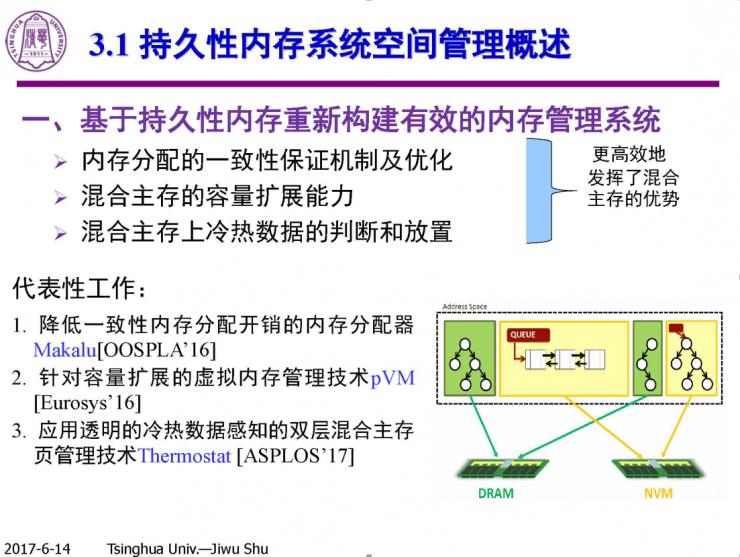 清华计算机系舒继武 CCF-ADL 讲习班下篇：持久性内存存储系统的研究与挑战
