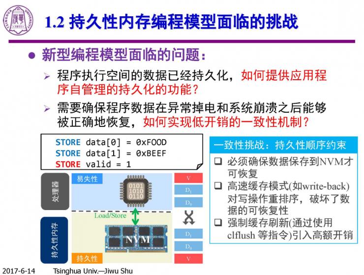 清华计算机系舒继武 CCF-ADL 讲习班下篇：持久性内存存储系统的研究与挑战
