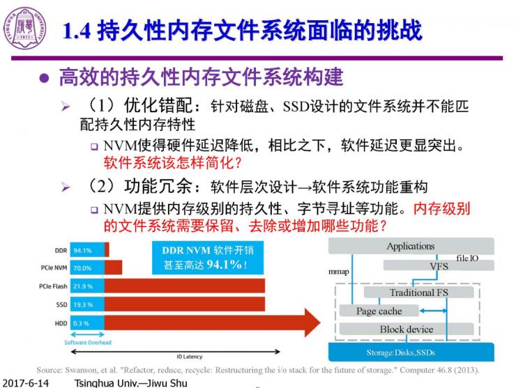 清华计算机系舒继武 CCF-ADL 讲习班下篇：持久性内存存储系统的研究与挑战