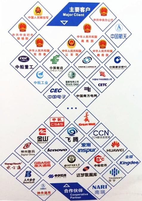 普通人啥时候能用上银河麒麟系统？