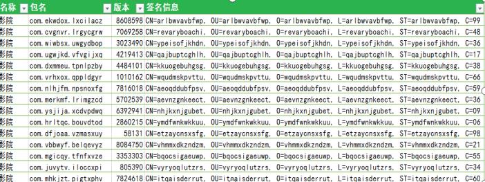 用色情App作跳板，强迫你看广告短信的黑灰产来了！