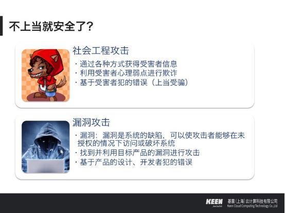 黑客究竟用什么姿势偷走了你的钱？ |  雷锋网公开课