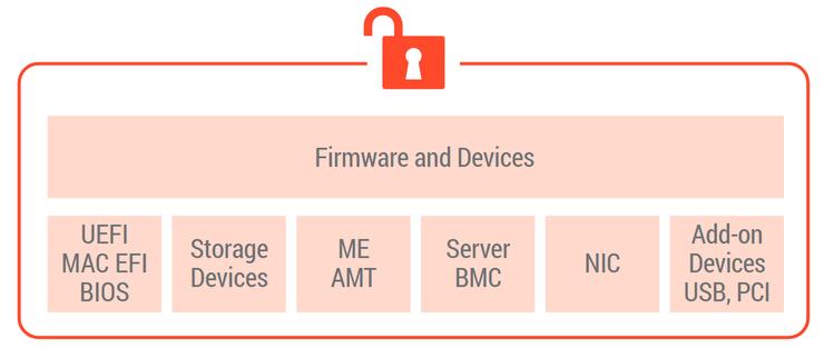 RSA创新沙盒top10，最终赢家是？