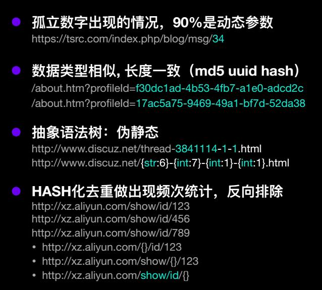 WEB 2.0 启发式爬虫实战|阿里云猪猪侠