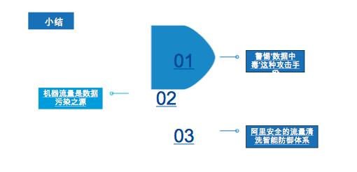 P10级技术大咖路全:阿里如何为“数据中毒”研制解药丨CCF-GAIR 2018