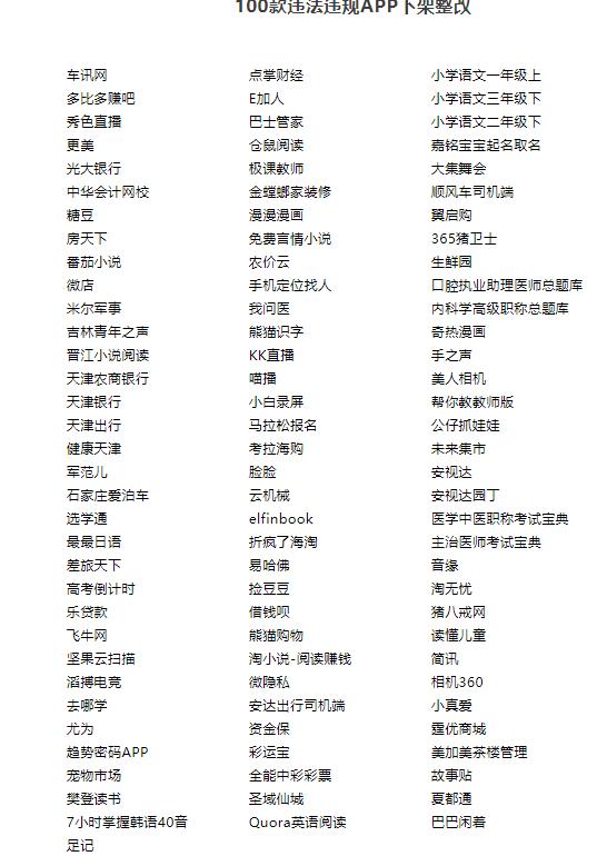 公安机关查处了100款违法采集个人信息的APP