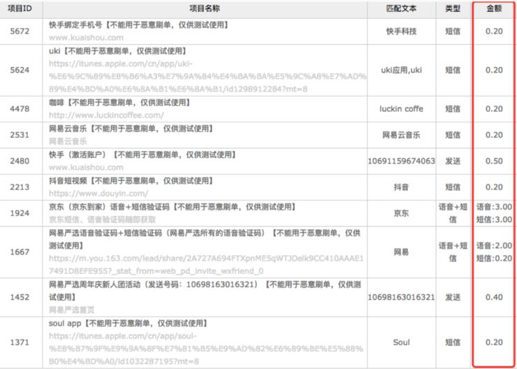 无监督AI引擎下“摸瞎”的黑产“十八般武艺” | 维择下午茶