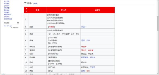 程序员如何看春晚