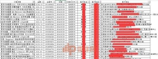 顶级黑客欢乐解析：宝宝事件中人肉搜索的七种方法