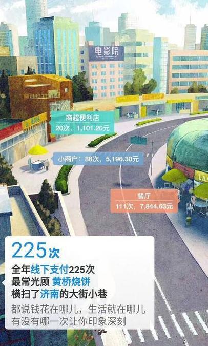 &ldquo;支付宝年度账单&rdquo;有&ldquo;授权漏洞&rdquo;？对默认勾选你可长点心！