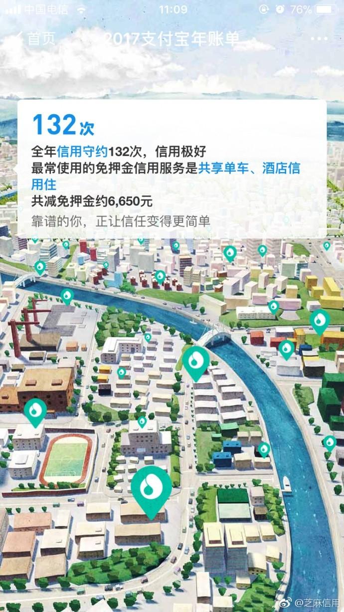 &ldquo;支付宝年度账单&rdquo;有&ldquo;授权漏洞&rdquo;？对默认勾选你可长点心！