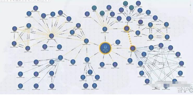 大数据如何助警察抓获“嚣张奥迪男”? | 专访明略黄艳
