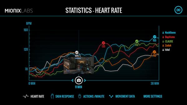 智能家庭本周锋闻:你知道鼠标有多努力吗?