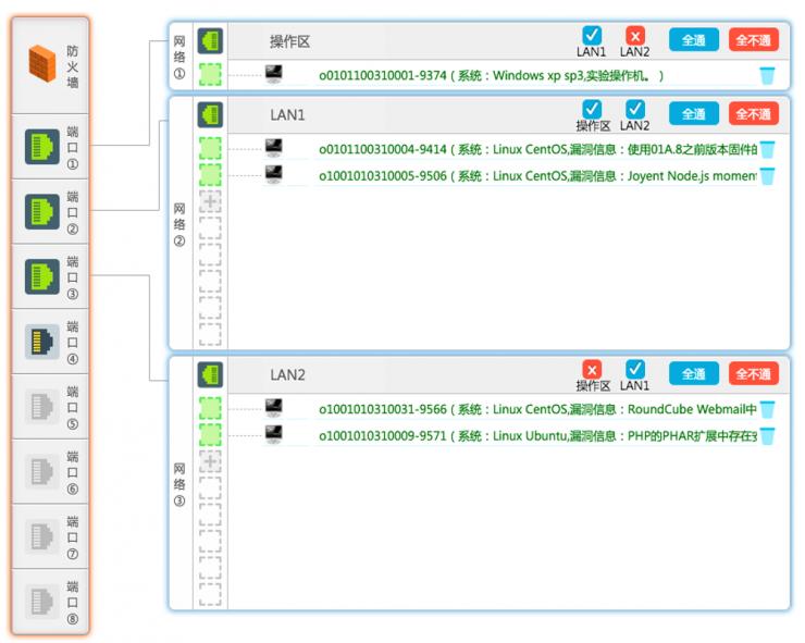 人物志 | 永信至诚张凯，黑客是在&ldquo;游乐场&rdquo;里炼成的