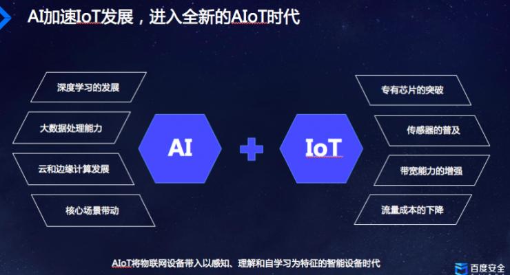 百度AI生态安全揭秘: AIoT时代的安全丨CCF-GAIR 2018