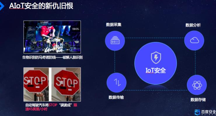 百度AI生态安全揭秘: AIoT时代的安全丨CCF-GAIR 2018