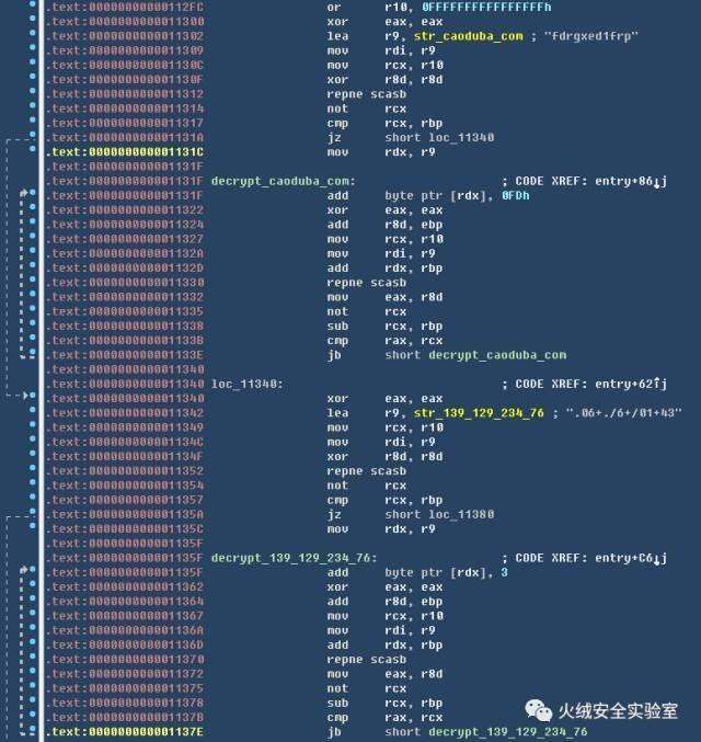 怼天怼地怼对手还怼同类病毒,这个恶性病毒 Pengex 有点拽,正凶悍地攻击各路杀软