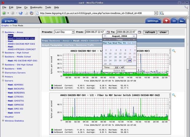 网络监控神器!这 7 大免费开源工具可别错过