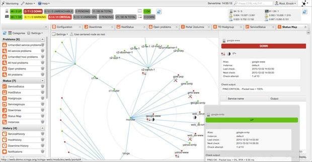 网络监控神器!这 7 大免费开源工具可别错过