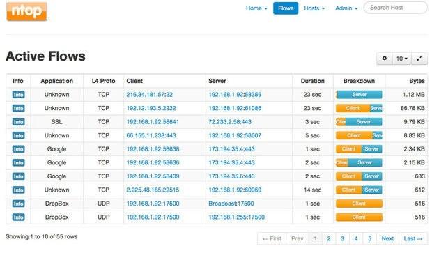 网络监控神器!这 7 大免费开源工具可别错过