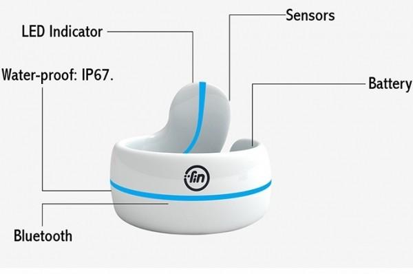 智能家庭本周锋闻：小米终于还是做了空气净化器