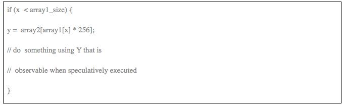 解读CPU漏洞：熔断和幽灵