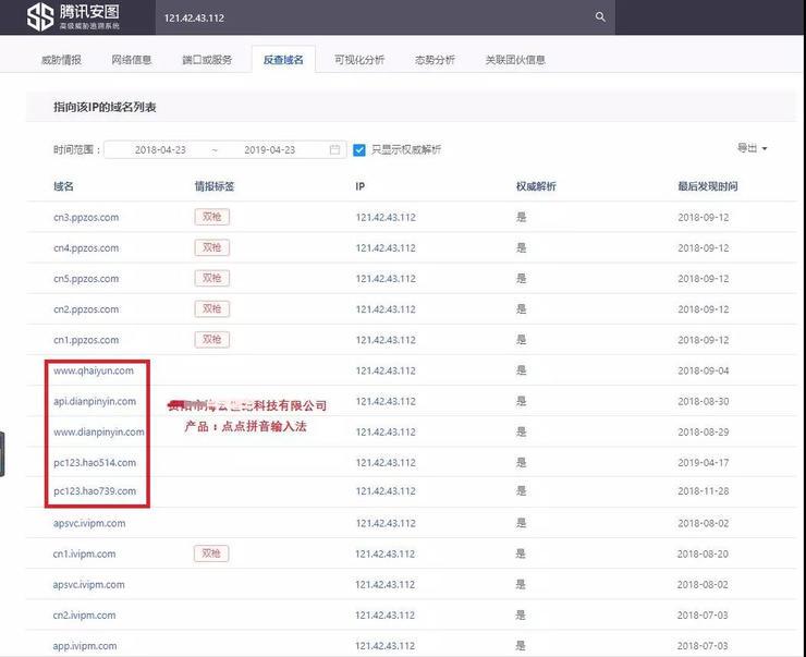 高峰时控制4000万台电脑，黑产军团显露真容！