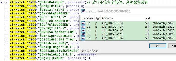 高峰时控制4000万台电脑，黑产军团显露真容！