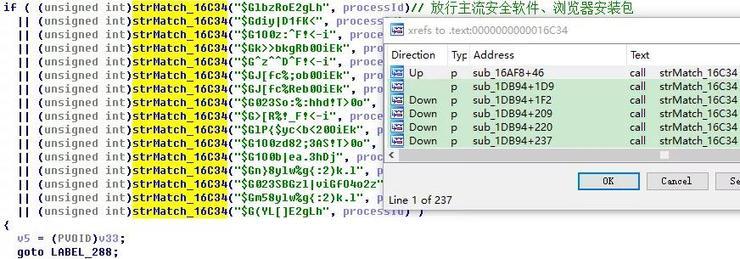 高峰时控制4000万台电脑，黑产军团显露真容！