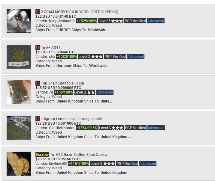 暗网黑市“丝绸之路”又回来了