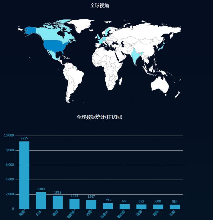 Axis 大量摄像头现连环漏洞，黑客：你的隐私是我的
