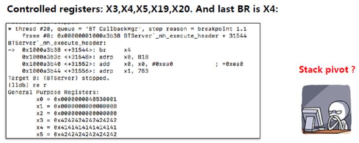 一分钟越狱 iOS 11.4｜世界顶级黑客大会 DEFCON 议题详解