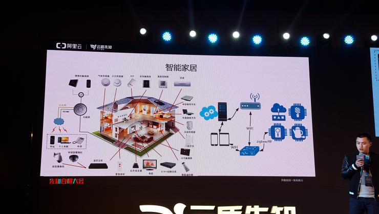 入侵智能家居网络，黑到让你怀疑世界 | 先知白帽大会 2017