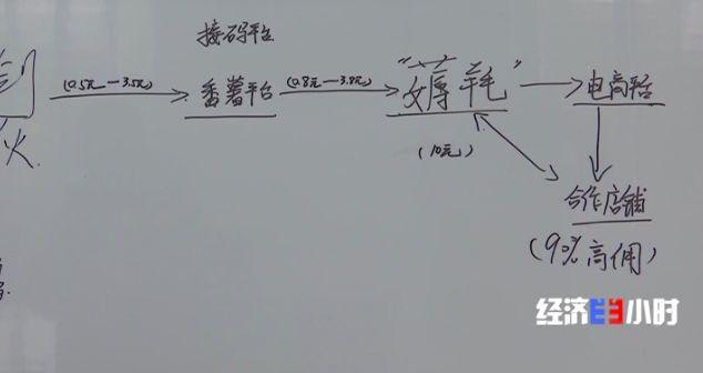 不讲武德!330 余万老年机遭木马植入,受害老年人遍布全国 31 个省,黑产获利近 800 万