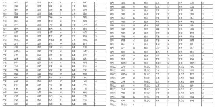 薅运费险羊毛？他们是这么反击的