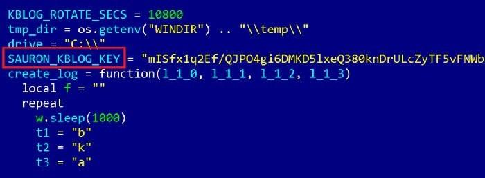 揭秘：和中国过不去的顶级网络间谍&ldquo;索伦之眼&rdquo;
