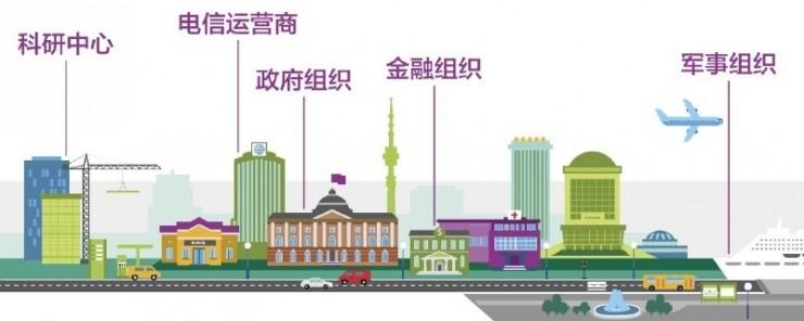 揭秘：和中国过不去的顶级网络间谍&ldquo;索伦之眼&rdquo;