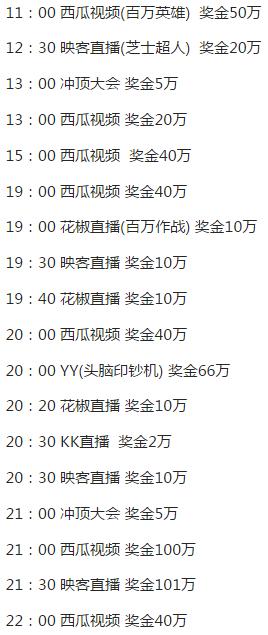 直播答题居然有外挂，撒币了？