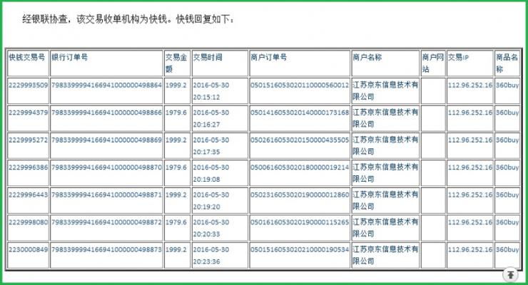 "双11"网购五大真实诈骗&ldquo;坑&rdquo;，求不要踩进去