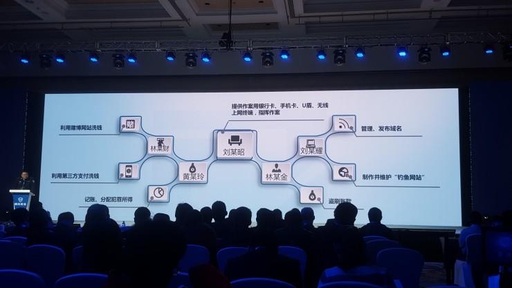 联合&ldquo;史上最强反黑产联盟&rdquo;，马化腾这次到底想做什么？