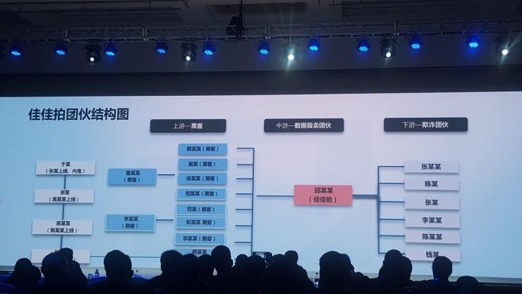 联合&ldquo;史上最强反黑产联盟&rdquo;，马化腾这次到底想做什么？