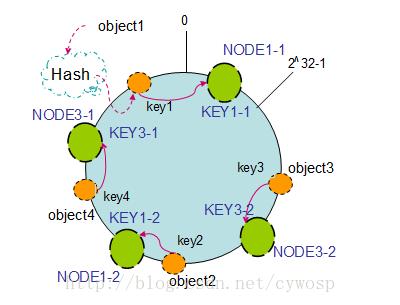 电子取证女神剧透:0和1下隐藏着真相