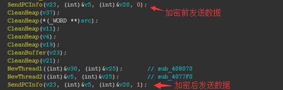 中了敲诈者病毒，文件恢复有可能吗？你长着一张被勒索木马敲诈的脸？| 雷锋网公开课