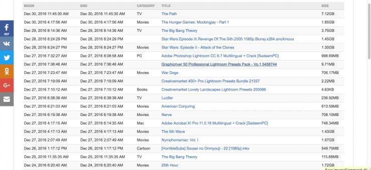 有个网站叫&ldquo;我知道你下载了什么&rdquo;，能让你看到朋友的种子下载历史！